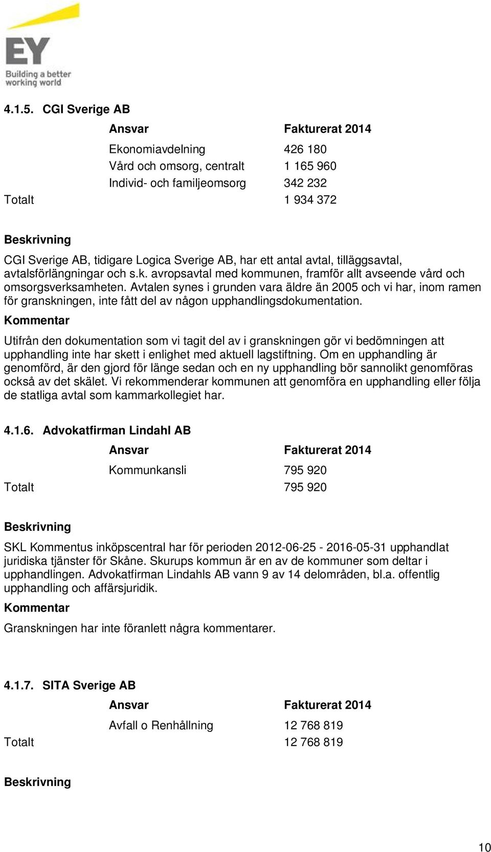 tilläggsavtal, avtalsförlängningar och s.k. avropsavtal med kommunen, framför allt avseende vård och omsorgsverksamheten.