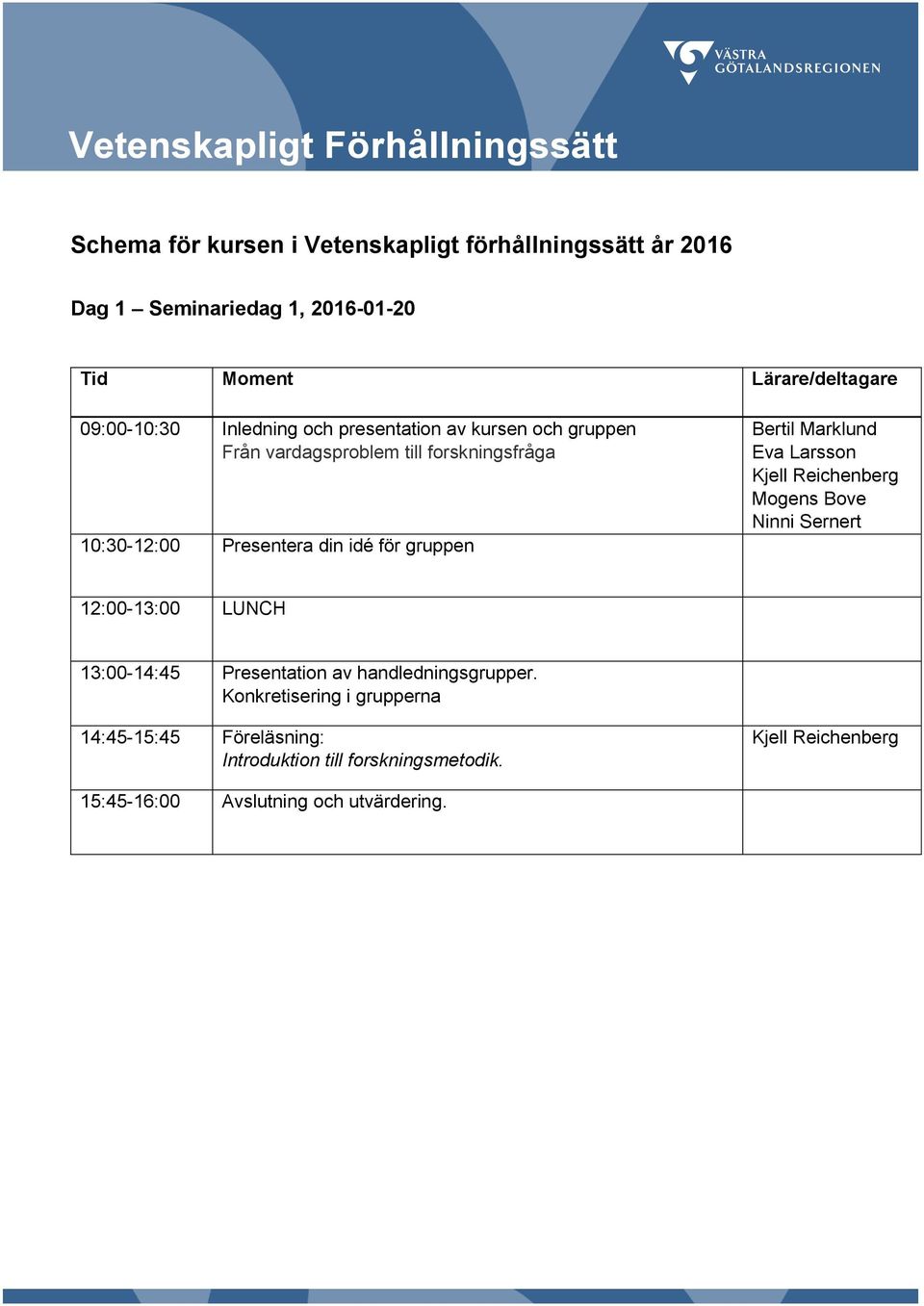 Bertil Marklund Eva Larsson Kjell Reichenberg Mogens Bove Ninni Sernert 12:00-13:00 LUNCH 13:00-14:45 Presentation av handledningsgrupper.