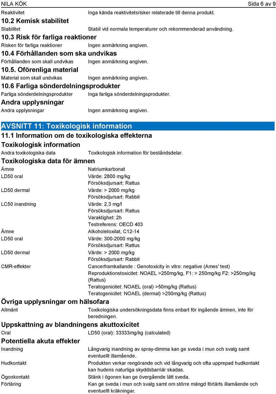 6 Farliga sönderdelningsprodukter Farliga sönderdelningsprodukter Inga farliga sönderdelningsprodukter. AVSNITT 11: Toxikologisk information 11.