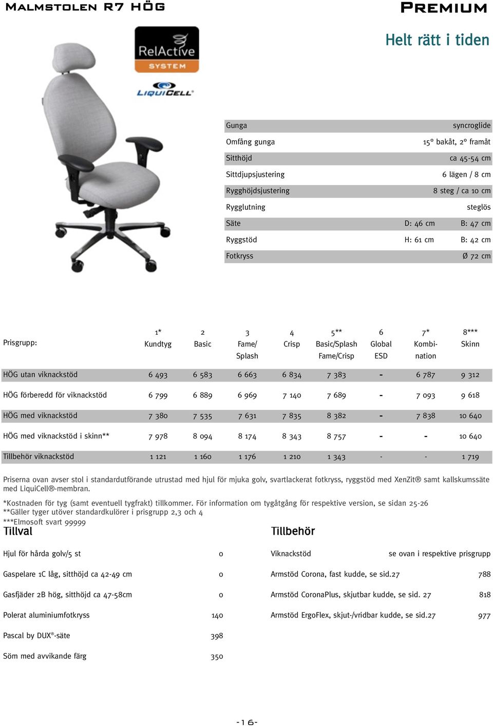 787 9 312 HÖG förberedd för viknackstöd 6 799 6 889 6 969 7 140 7 689-7 093 9 618 HÖG med viknackstöd 7 380 7 535 7 631 7 835 8 382-7 838 10 640 HÖG med viknackstöd i skinn** 7 978 8 094 8 174 8 343