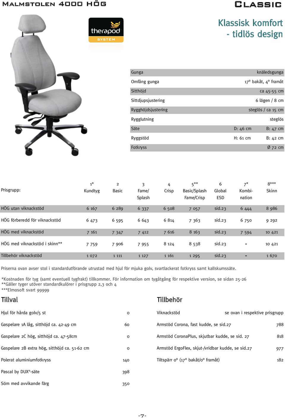 337 6 508 7 057 sid.23 6 444 8 986 HÖG förberedd för viknackstöd 6 473 6 595 6 643 6 814 7 363 sid.23 6 750 9 292 HÖG med viknackstöd 7 161 7 347 7 412 7 616 8 163 sid.