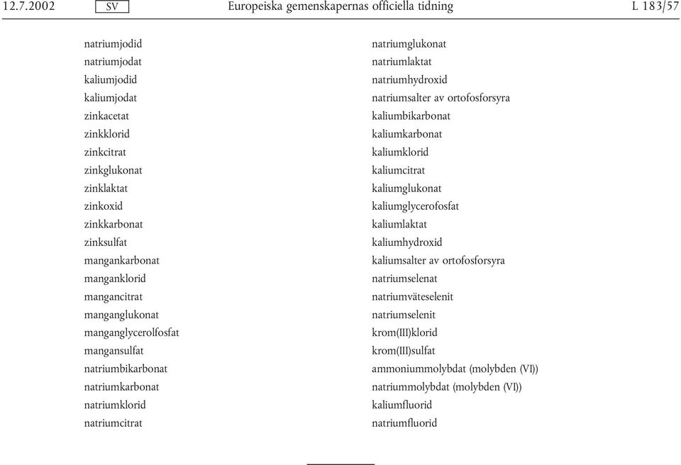 natriumhydroxid natriumsalter av ortofosforsyra kaliumbikarbonat kaliumkarbonat kaliumklorid kaliumcitrat kaliumglukonat kaliumglycerofosfat kaliumlaktat kaliumhydroxid