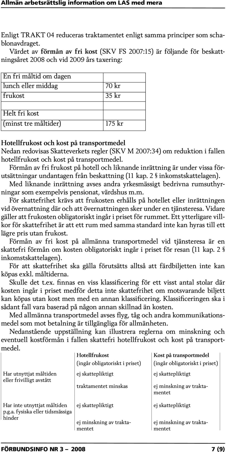 kr 35 kr 175 kr Hotellfrukost och kost på transportmedel Nedan redovisas Skatteverkets regler (SKV M 2007:34) om reduktion i fallen hotellfrukost och kost på transportmedel.