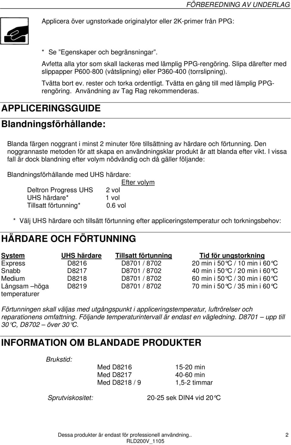 Användning av Tag Rag rekommenderas. APPLICERINGSGUIDE Blandningsförhållande: Blanda färgen noggrant i minst 2 minuter före tillsättning av härdare och förtunning.