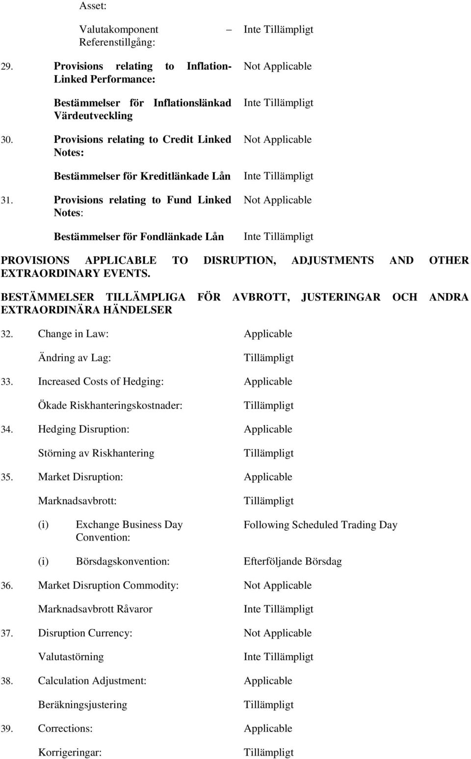 Provisions relating to Fund Linked Notes: Bestämmelser för Fondlänkade Lån Not Applicable Not Applicable Not Applicable PROVISIONS APPLICABLE TO DISRUPTION, ADJUSTMENTS AND OTHER EXTRAORDINARY EVENTS.