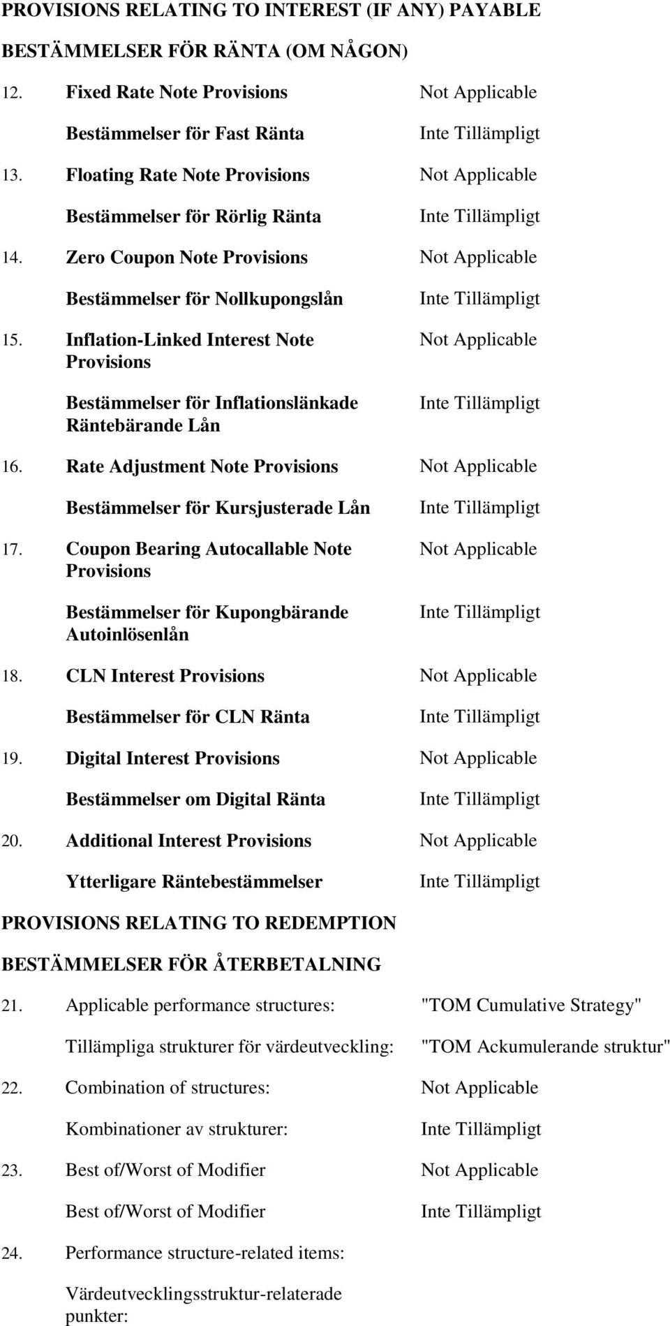 Inflation-Linked Interest Note Provisions Bestämmelser för Inflationslänkade Räntebärande Lån Not Applicable 16. Rate Adjustment Note Provisions Not Applicable Bestämmelser för Kursjusterade Lån 17.