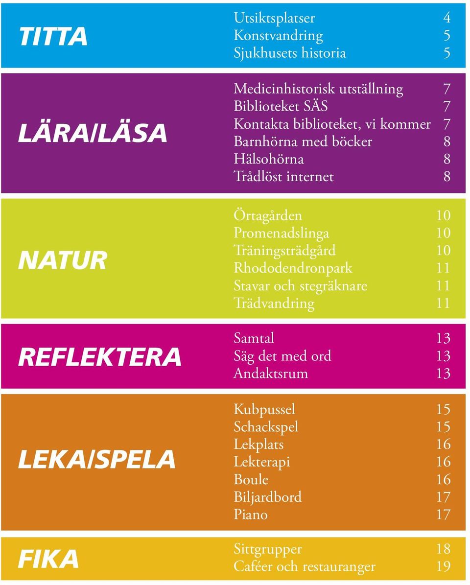 Örtagården 10 Promenadslinga 10 Träningsträdgård 10 Rhododendronpark 11 Stavar och stegräknare 11 Trädvandring 11 Samtal 13 Säg det