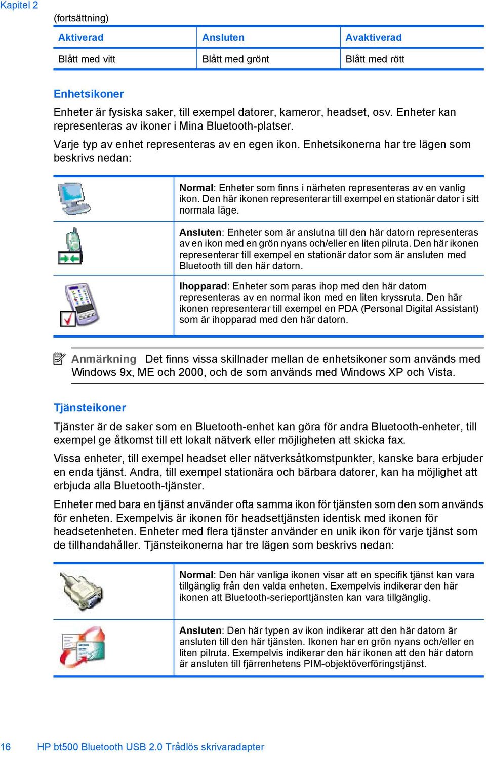 Enhetsikonerna har tre lägen som beskrivs nedan: Normal: Enheter som finns i närheten representeras av en vanlig ikon. Den här ikonen representerar till exempel en stationär dator i sitt normala läge.