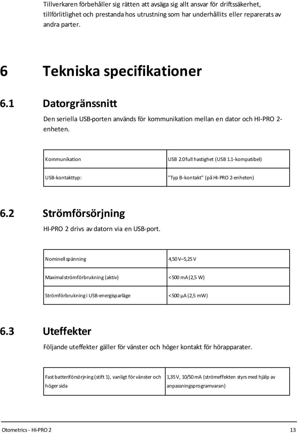 1-kompatibel) USB-kontakttyp: Typ B-kontakt (påhi-pro 2-enheten) 6.2 Strömförsörjning HI-PRO 2 drivs av datorn via en USB-port.