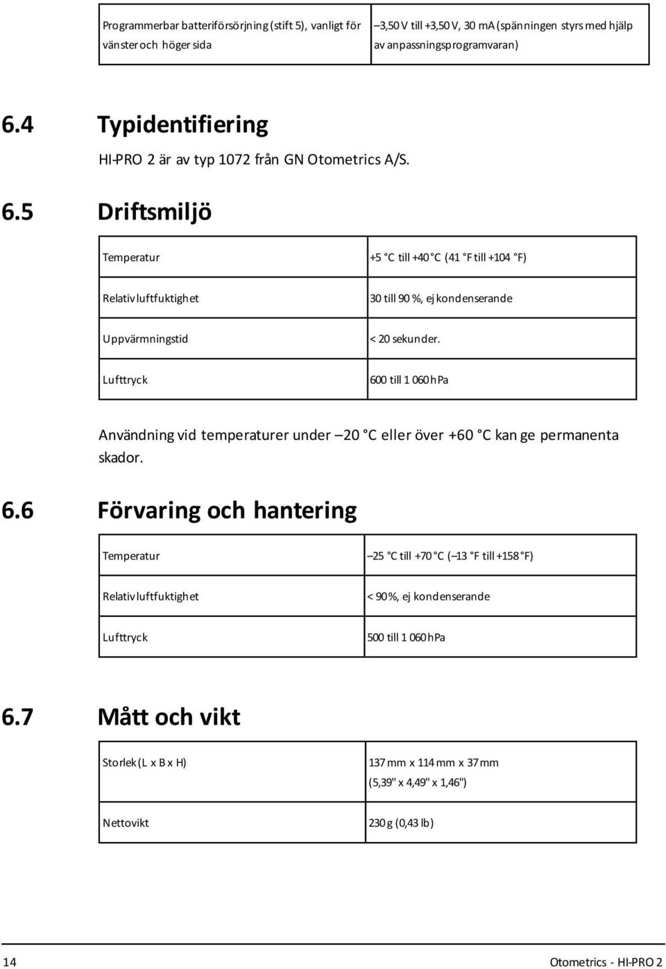 5 Driftsmiljö Temperatur +5 C till +40 C (41 Ftill +104 F) Relativluftfuktighet 30 till 90 %, ejkondenserande Uppvärmningstid < 20 sekunder.