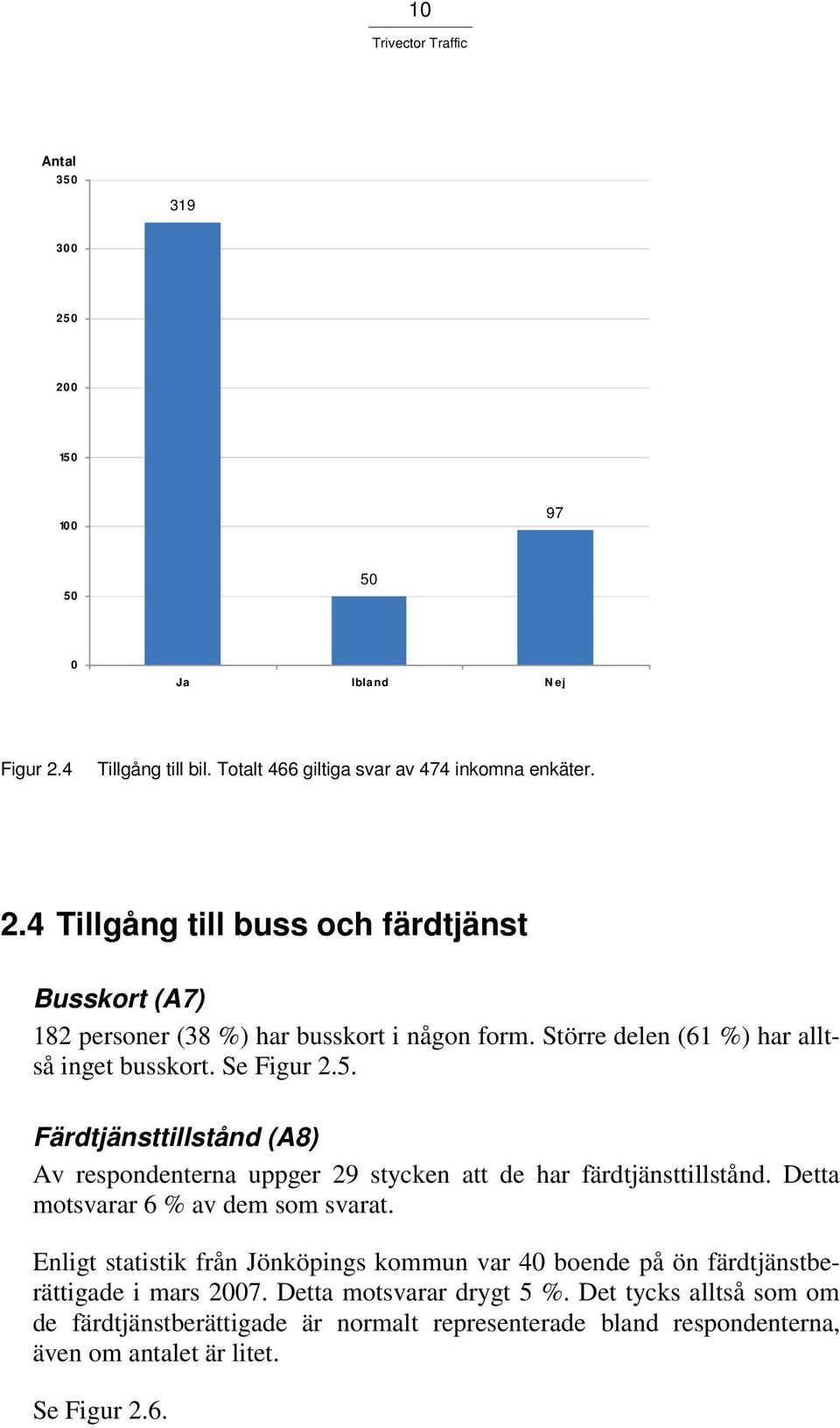 Detta motsvarar 6 % av dem som svarat. Enligt statistik från Jönköpings kommun var 4 boende på ön färdtjänstberättigade i mars 27. Detta motsvarar drygt 5 %.