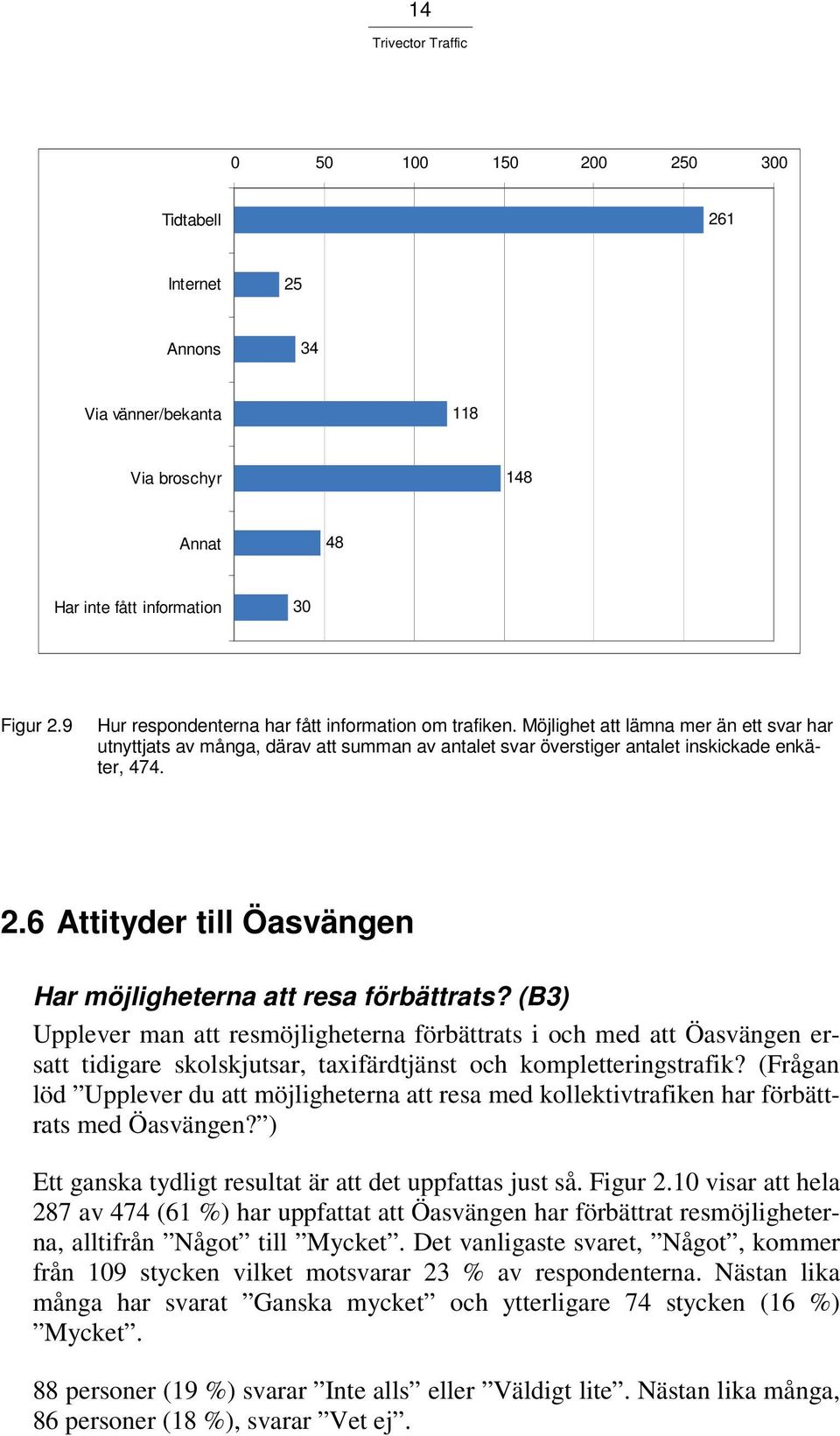 6 Attityder till Öasvängen Har möjligheterna att resa förbättrats?