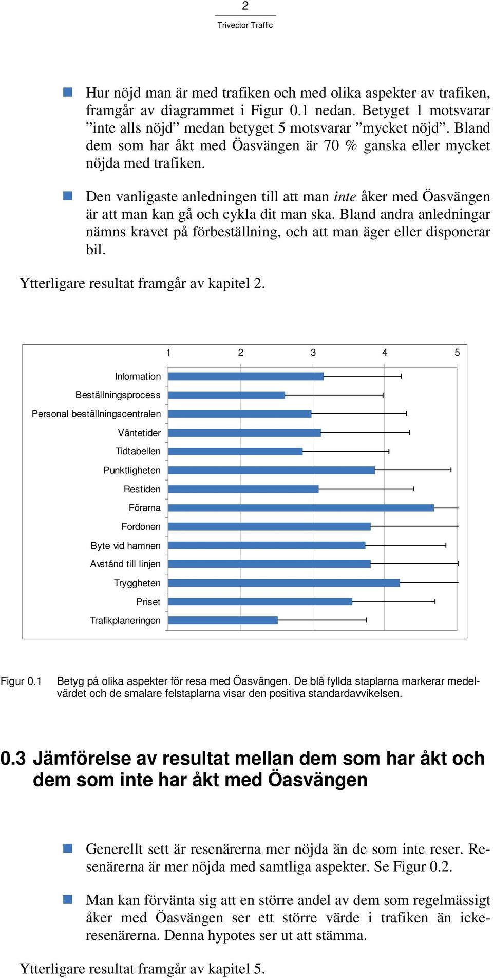 Bland andra anledningar nämns kravet på förbeställning, och att man äger eller disponerar bil. Ytterligare resultat framgår av kapitel 2.