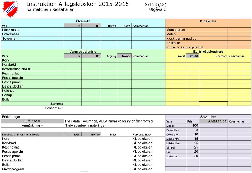 inköpskostnad Vara IN UT Åtgång Inköpt Kommentar Antal Pris/st Kostnad Kommentar Korv Korvbröd Kaffetermos stor 8L Kexchoklad Festis apelsin Festis päron Delicatobollar Ketchup Senap Bullar Summa
