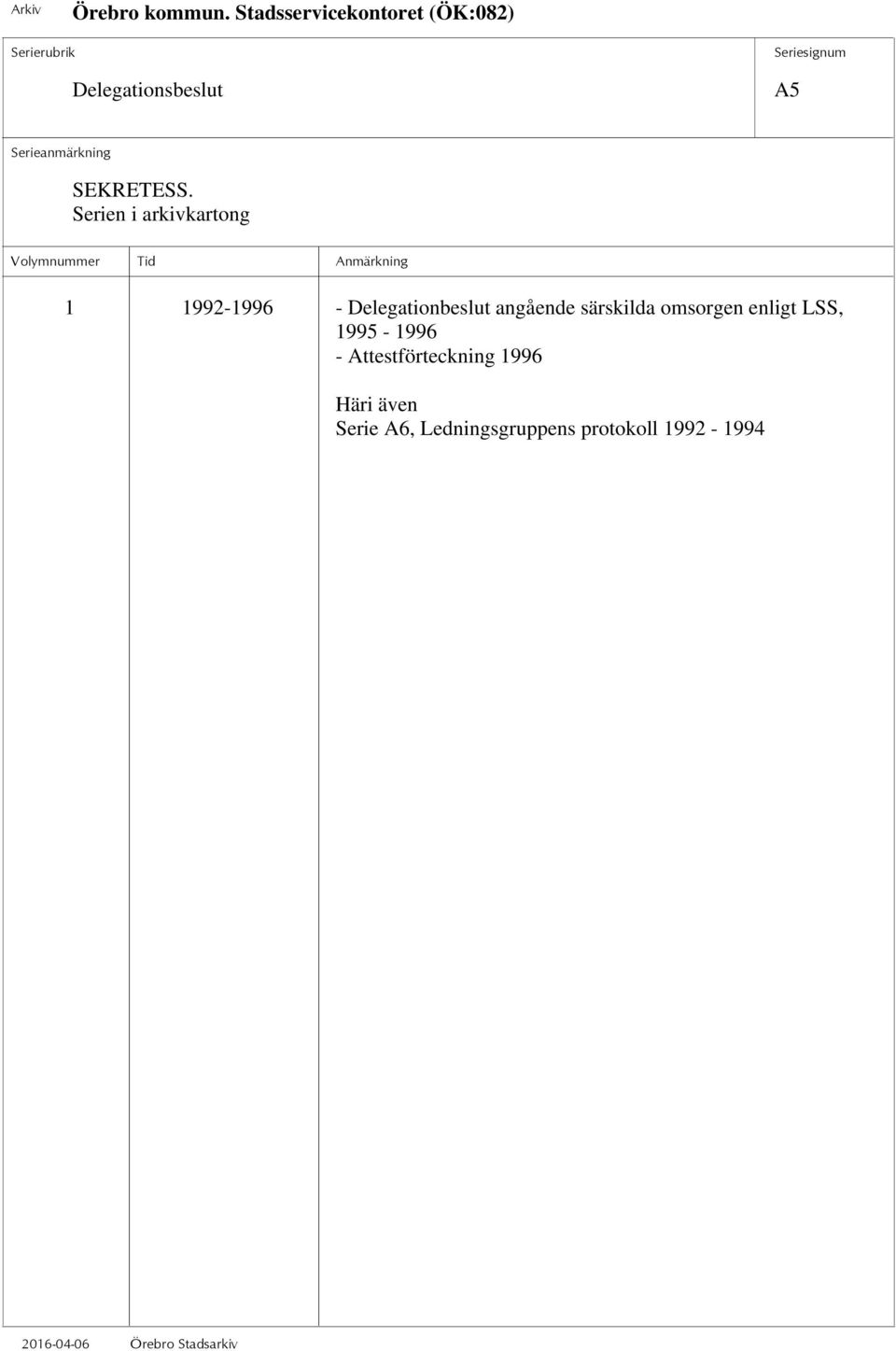 angående särskilda omsorgen enligt LSS, 1995-1996 -