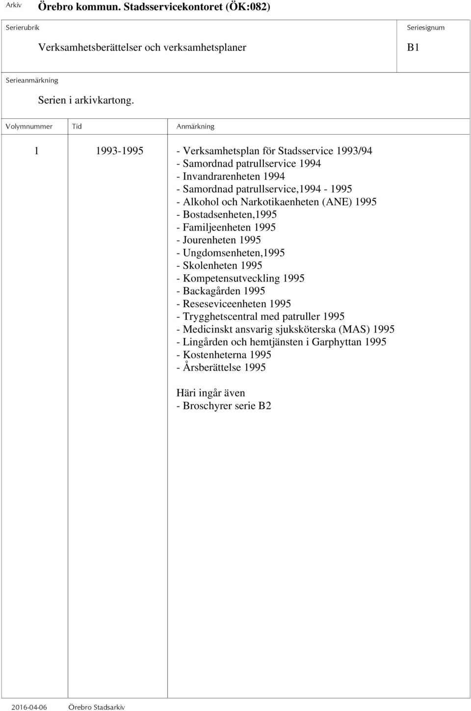 Ungdomsenheten,1995 - Skolenheten 1995 - Kompetensutveckling 1995 - Backagården 1995 - Reseseviceenheten 1995 - Trygghetscentral med patruller 1995 -