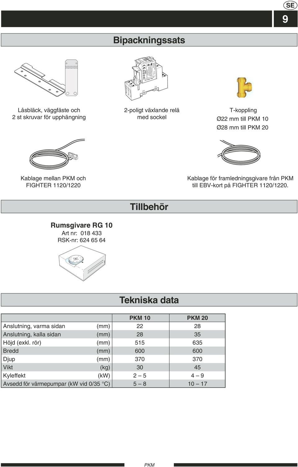 Tillbehör Rumsgivare RG 10 Art nr: 018 433 RSK-nr: 624 65 64 1 6 4 LEK Tekniska data 10 20 Anslutning, varma sidan (mm) 22 28 Anslutning, kalla