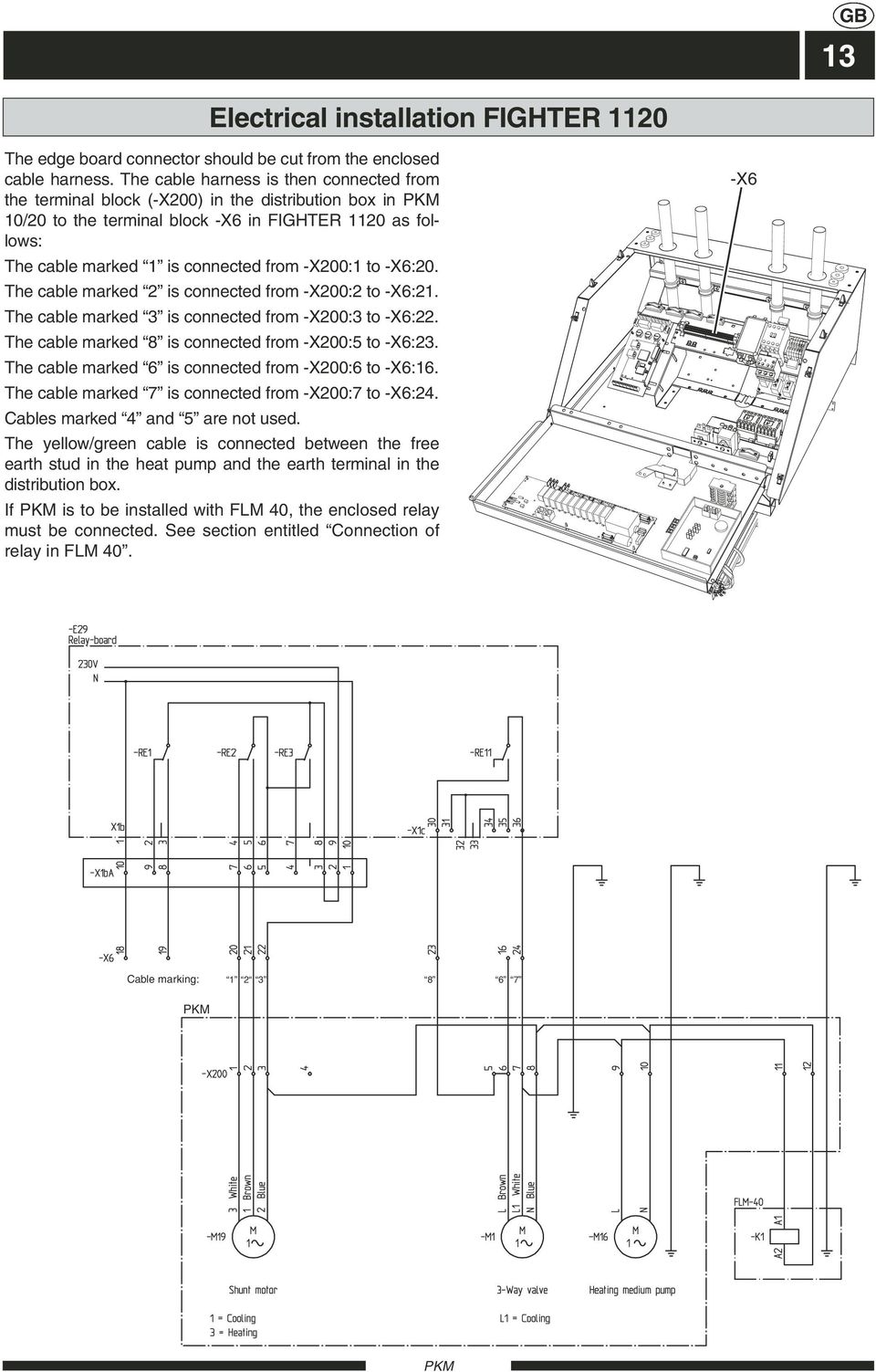 to -X6:20. The cable marked 2 is connected from -X200:2 to -X6:21. The cable marked 3 is connected from -X200:3 to -X6:22. The cable marked 8 is connected from -X200:5 to -X6:23.