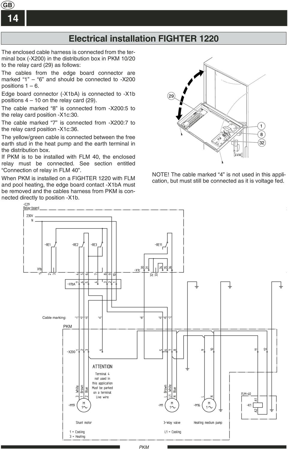 The cable marked 8 is connected from -X200:5 to the relay card position -X1c:30. The cable marked 7 is connected from -X200:7 to the relay card position -X1c:36.