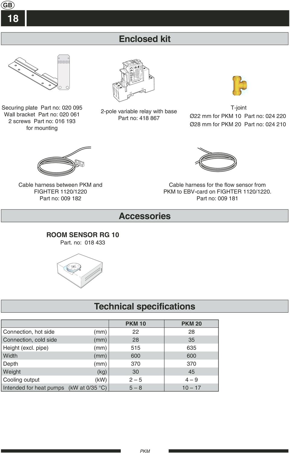 EBV-card on FIGHTER 1120/1220. Part no: 009 181 Accessories ROOM SENSOR RG 10 Part.