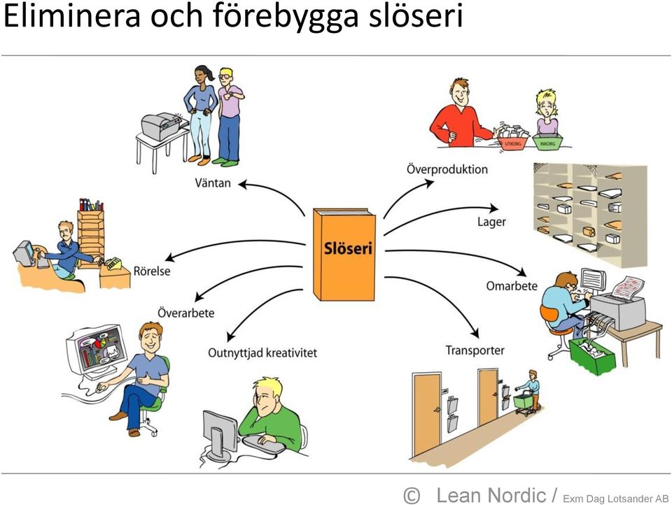 förebygga