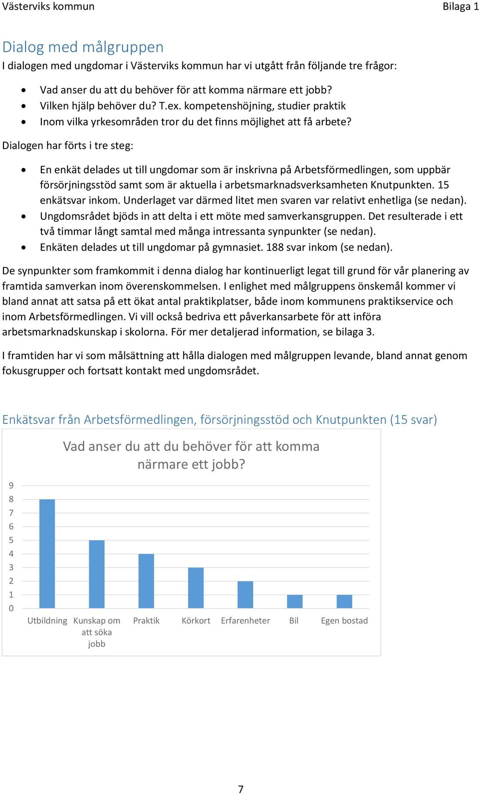 Dialogen har förts i tre steg: En enkät delades ut till ungdomar som är inskrivna på Arbetsförmedlingen, som uppbär försörjningsstöd samt som är aktuella i arbetsmarknadsverksamheten Knutpunkten.