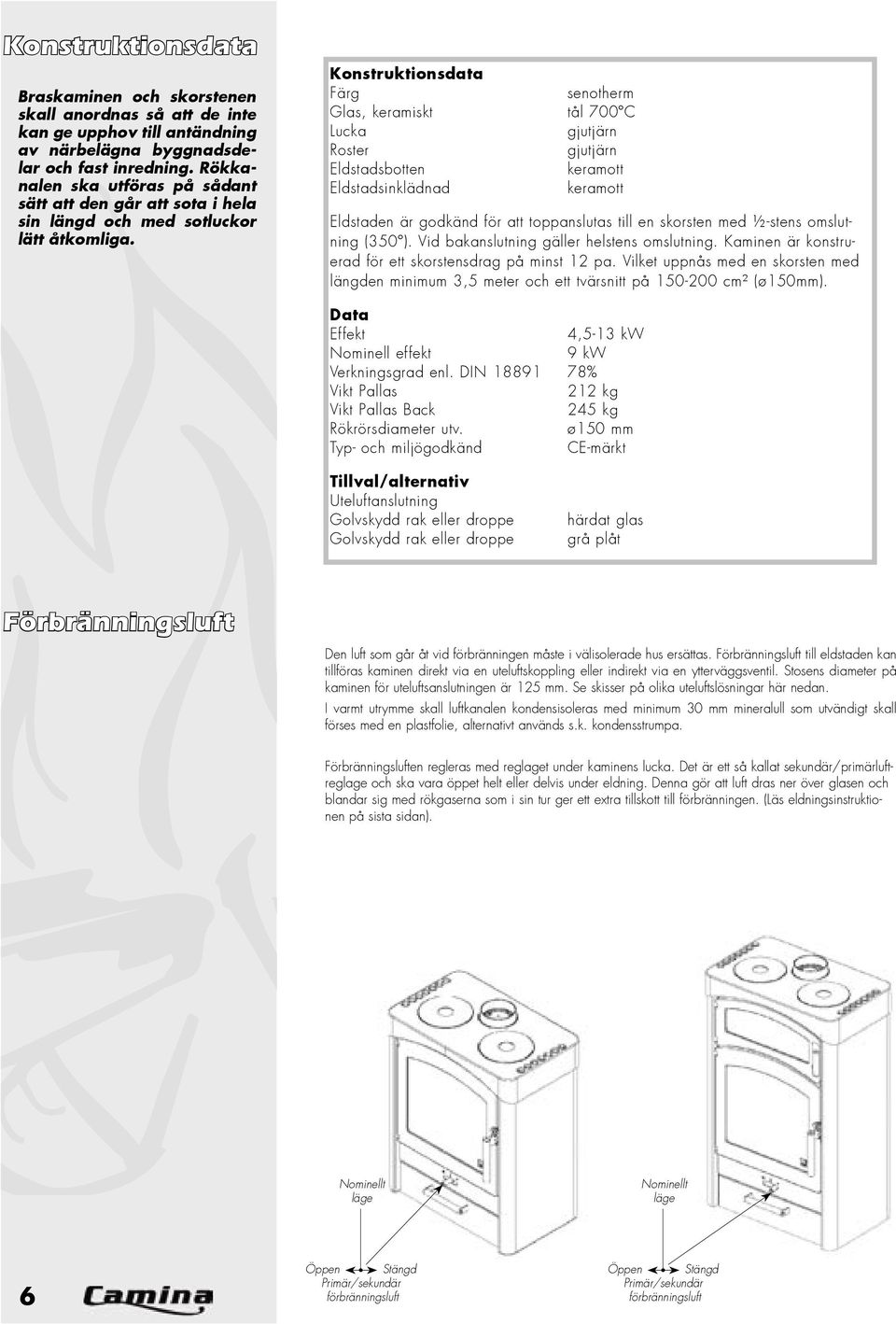 Konstruktionsdata Färg senotherm Glas, keramiskt tål 700ºC Lucka gjutjärn Roster gjutjärn Eldstadsbotten keramott Eldstadsinklädnad keramott Eldstaden är godkänd för att toppanslutas till en skorsten