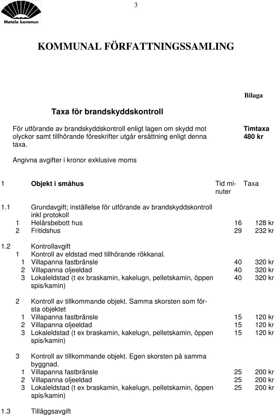 1 Grundavgift; inställelse för utförande av brandskyddskontroll inkl protokoll 1 Helårsbebott hus 16 128 kr 2 Fritidshus 29 232 kr 1.2 Kontrollavgift 1 Kontroll av eldstad med tillhörande rökkanal.