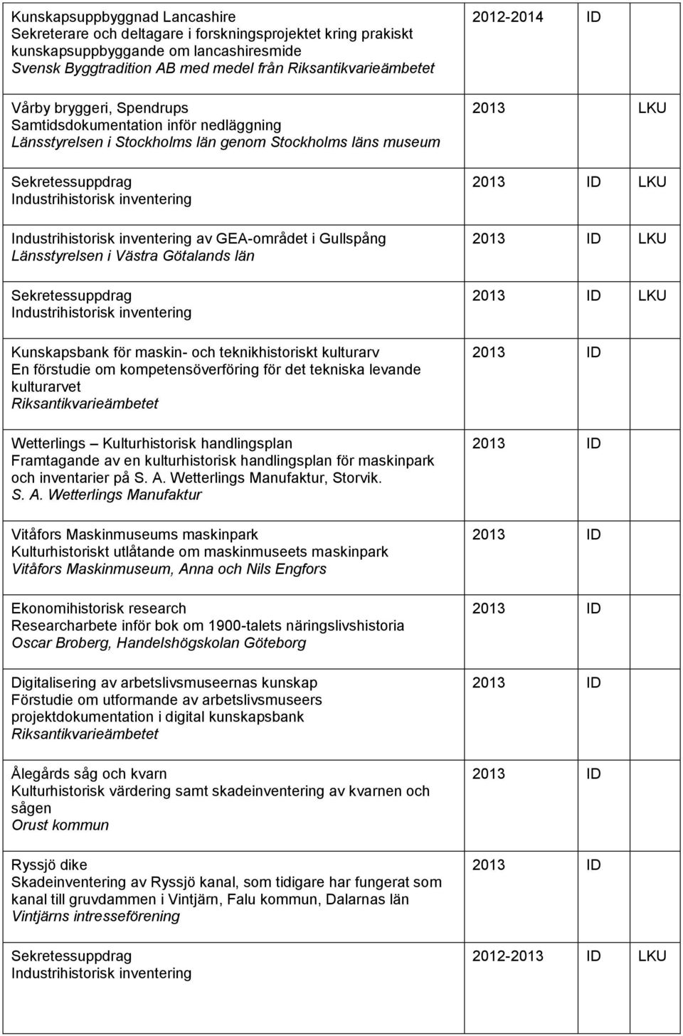 maskin- och teknikhistoriskt kulturarv En förstudie om kompetensöverföring för det tekniska levande kulturarvet Riksantikvarieämbetet Wetterlings Kulturhistorisk handlingsplan Framtagande av en