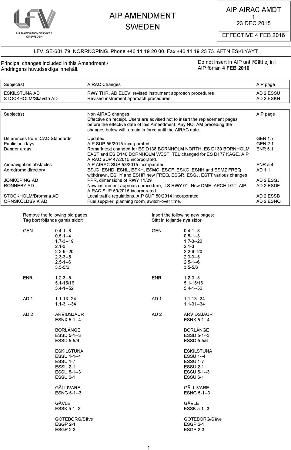 Do not insert in AIP until/sätt ej in i AIP förrän 4 FEB 2016 Subject(s) AIRAC Changes AIP page ESKILSTUNA AD STOCKHOLM/Skavsta AD RWY THR, AD ELEV, revised instrument approach procedures Revised