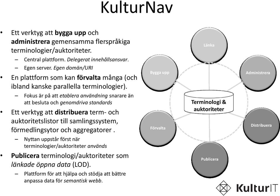 Fokus är på att etablera användning snarare än att besluta och genomdriva standards Ett verktyg att distribuera term- och auktoritetslistor till samlingssystem,