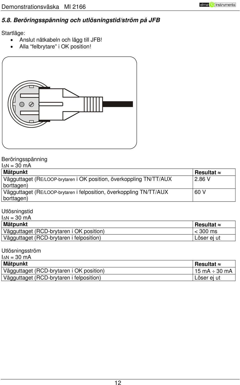 felposition, överkoppling TN/TT/AUX borttagen) Utlösningstid IΔN = 30 ma Vägguttaget (RCD-brytaren i OK position) Vägguttaget (RCD-brytaren i