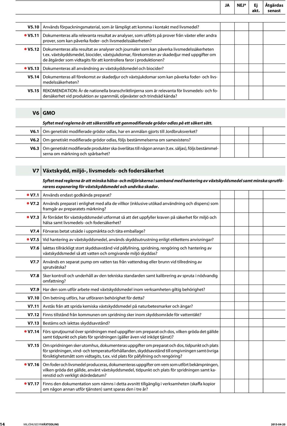 Dokumenteras alla resultat av analyser och journaler som kan påverka livsmedelssäkerheten t.ex.