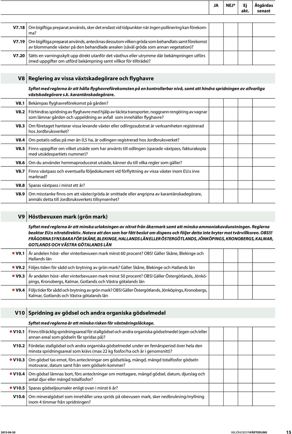 Sätts en varningsskylt upp direkt utanför det växthus eller utrymme där bekämpningen utförs (med uppgifter om utförd bekämpning samt villkor för tillträde)?