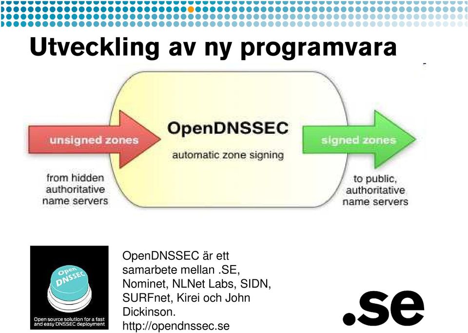 se, Nominet, NLNet Labs, SIDN,