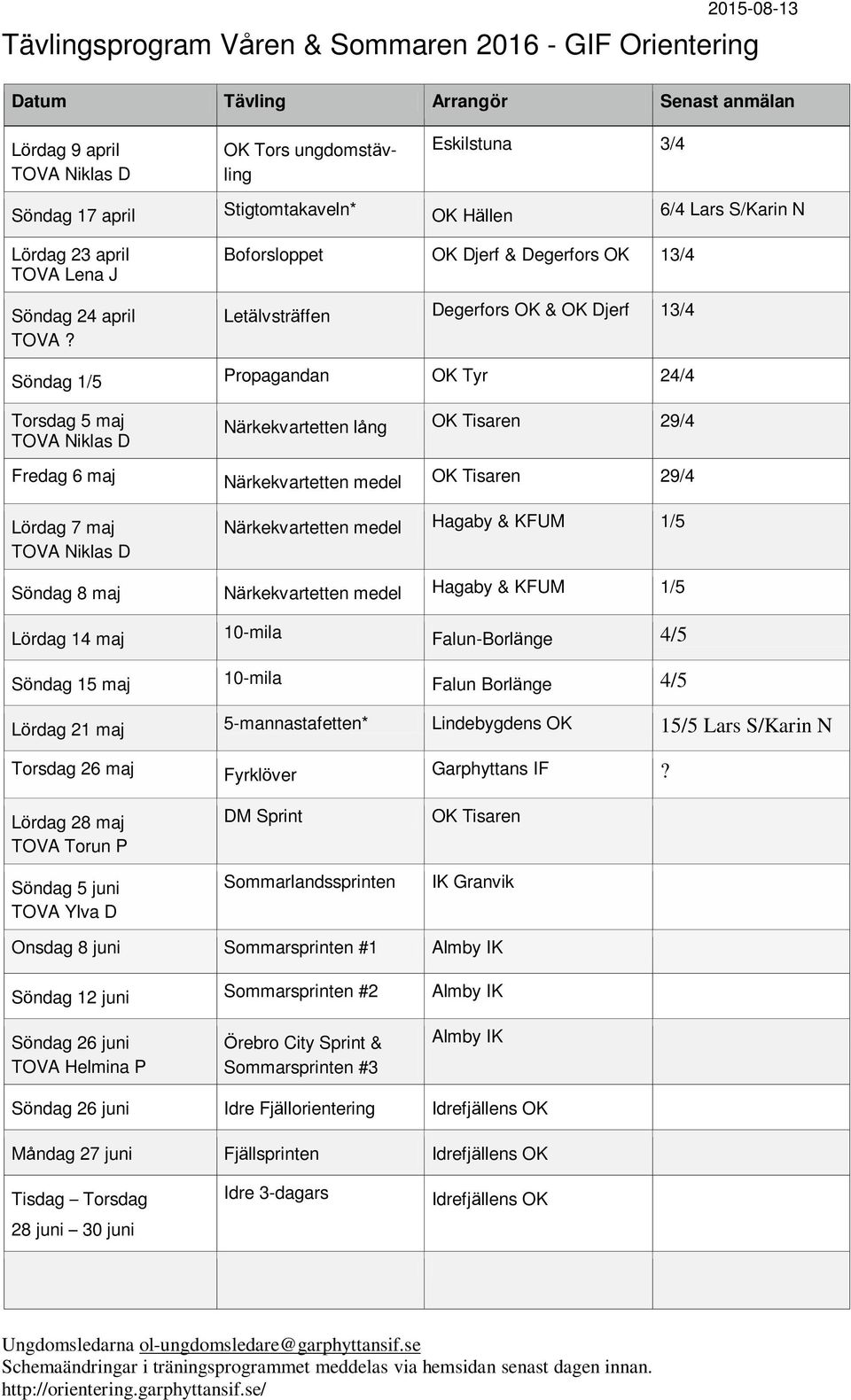 Boforsloppet OK Djerf & Degerfors OK 13/4 Letälvsträffen Degerfors OK & OK Djerf 13/4 Söndag 1/5 Propagandan OK Tyr 24/4 Torsdag 5 maj Närkekvartetten lång OK Tisaren 29/4 Fredag 6 maj