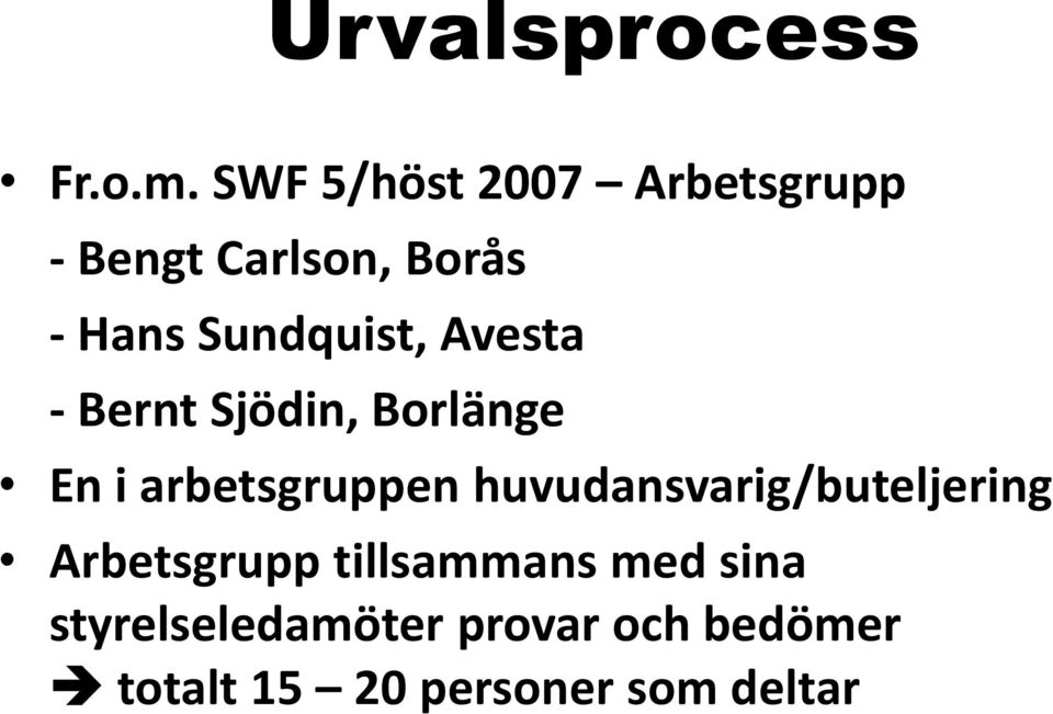 Sundquist, Avesta - Bernt Sjödin, Borlänge En i arbetsgruppen