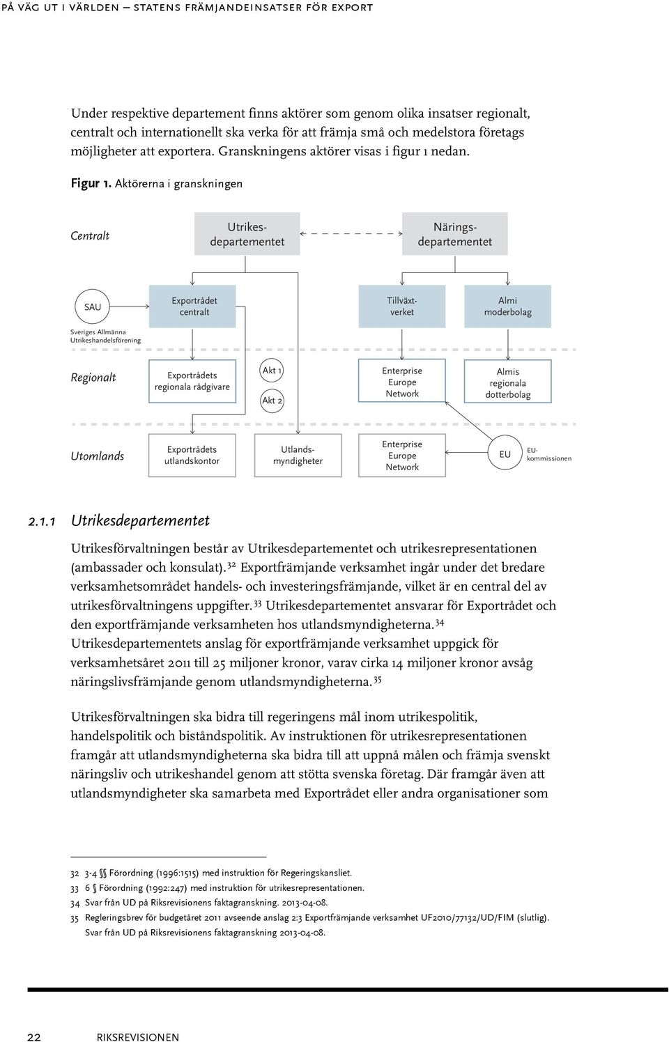 Aktörerna i granskningen Centralt Utrikesdepartementet Näringsdepartementet SAU Exportrådet centralt Tillväxtverket Almi moderbolag Sveriges Allmänna Utrikeshandelsförening Regionalt Exportrådets