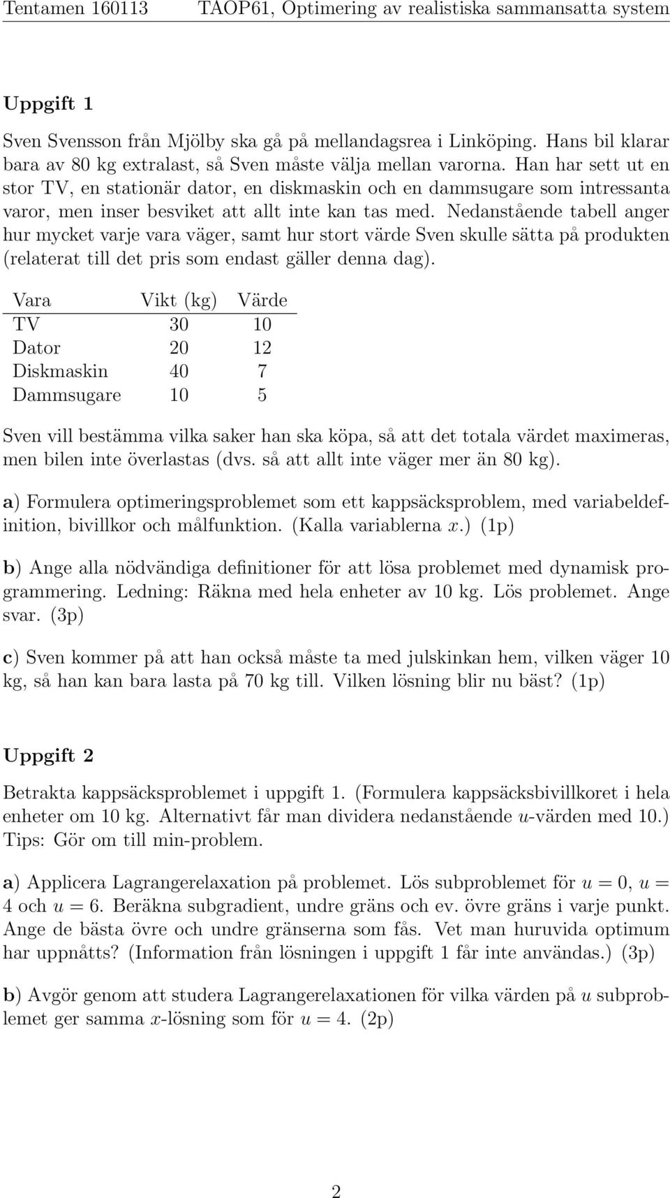 Nedanstående tabell anger hur mycket varje vara väger, samt hur stort värde Sven skulle sätta på produkten (relaterat till det pris som endast gäller denna dag).