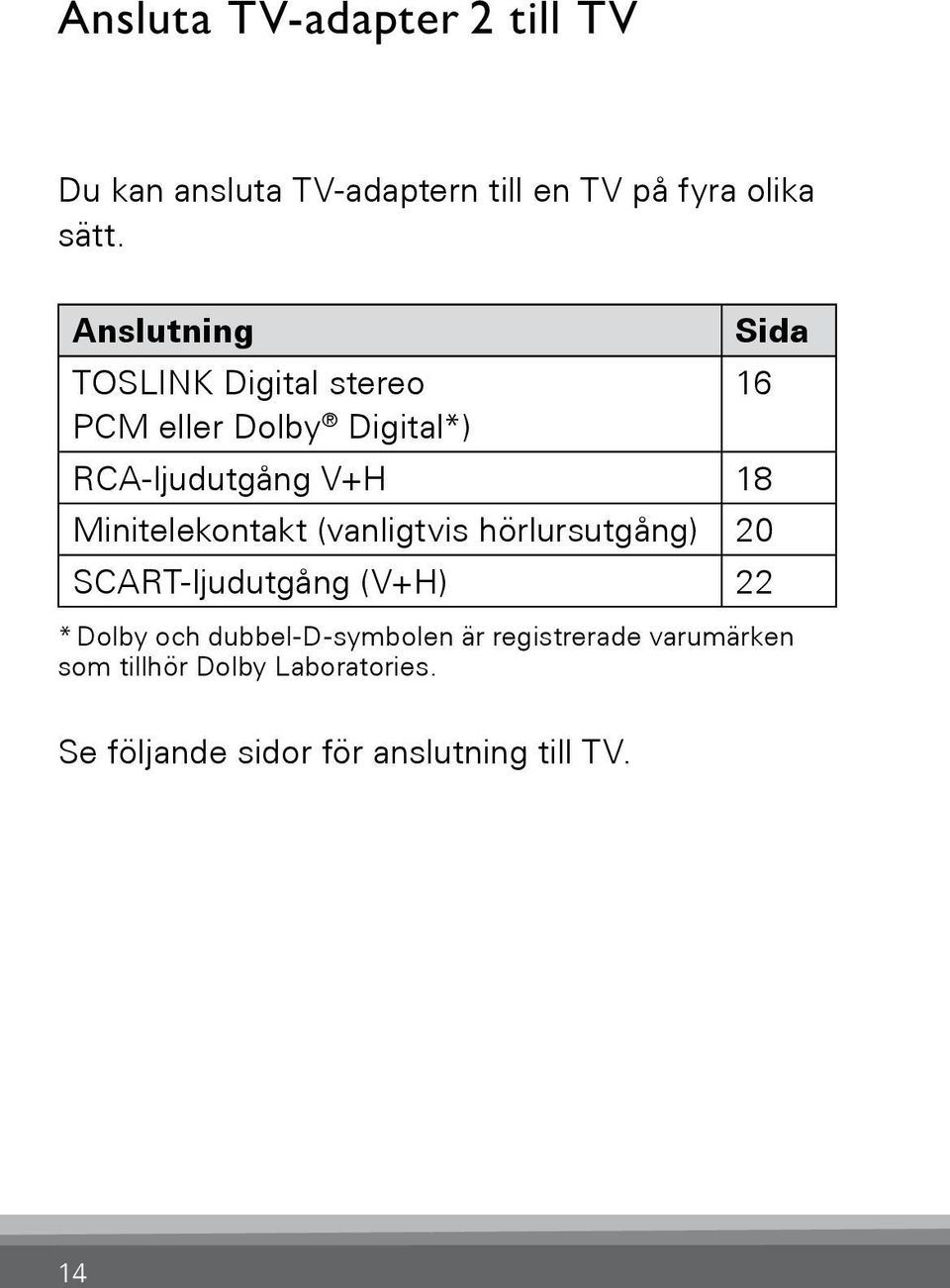 Minitelekontakt (vanligtvis hörlursutgång) 20 SCART-ljudutgång (V+H) 22 * Dolby och