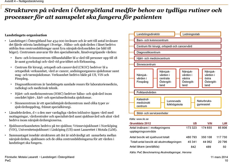 Hälso- och sjukvården i länet bedrivs utifrån fem centrumbildningar samt fyra närsjukvårdområden (se bild till höger).