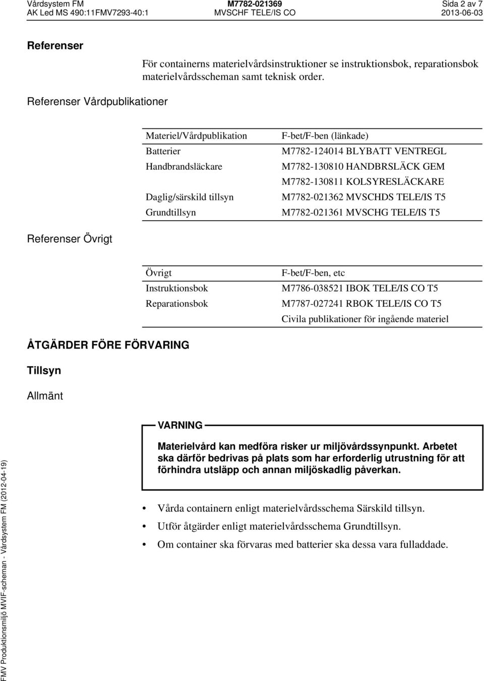 M7782-308 KOLSYRESLÄCKARE M7782-02362 MVSCHDS TELE/IS T5 M7782-0236 MVSCHG TELE/IS T5 Referenser Övrigt Övrigt Instruktionsbok Reparationsbok F-bet/F-ben, etc M7786-03852 IBOK TELE/IS CO T5