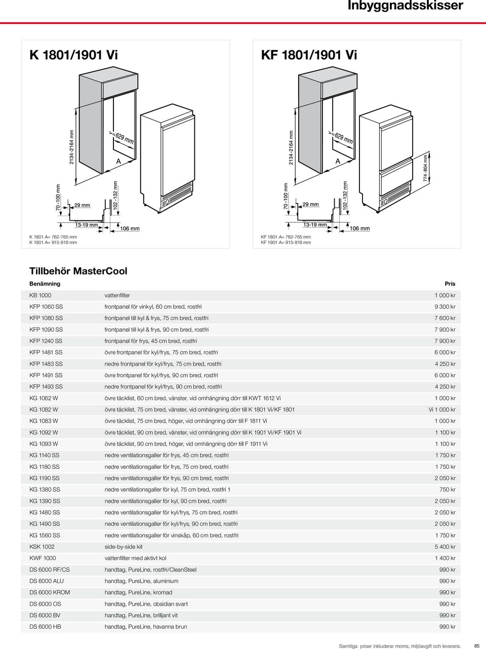 900 kr KFP 1240 SS frontpanel för frys, 45 cm bred, rostfri 7 900 kr KFP 1481 SS övre frontpanel för kyl/frys, 75 cm bred, rostfri 6 000 kr KFP 1483 SS nedre frontpanel för kyl/frys, 75 cm bred,