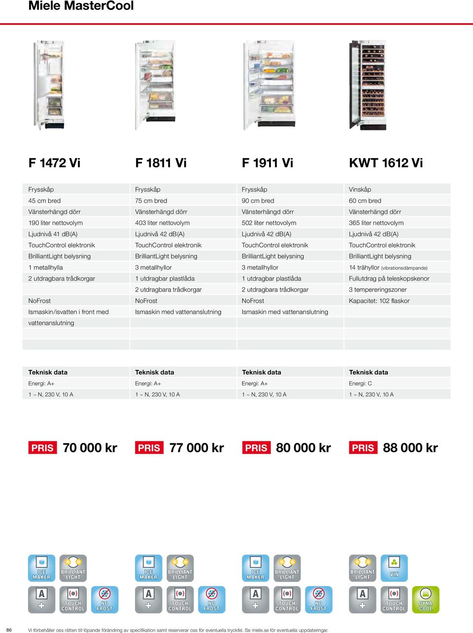 TouchControl elektronik TouchControl elektronik TouchControl elektronik BrilliantLight belysning BrilliantLight belysning BrilliantLight belysning BrilliantLight belysning 1 metallhylla 3