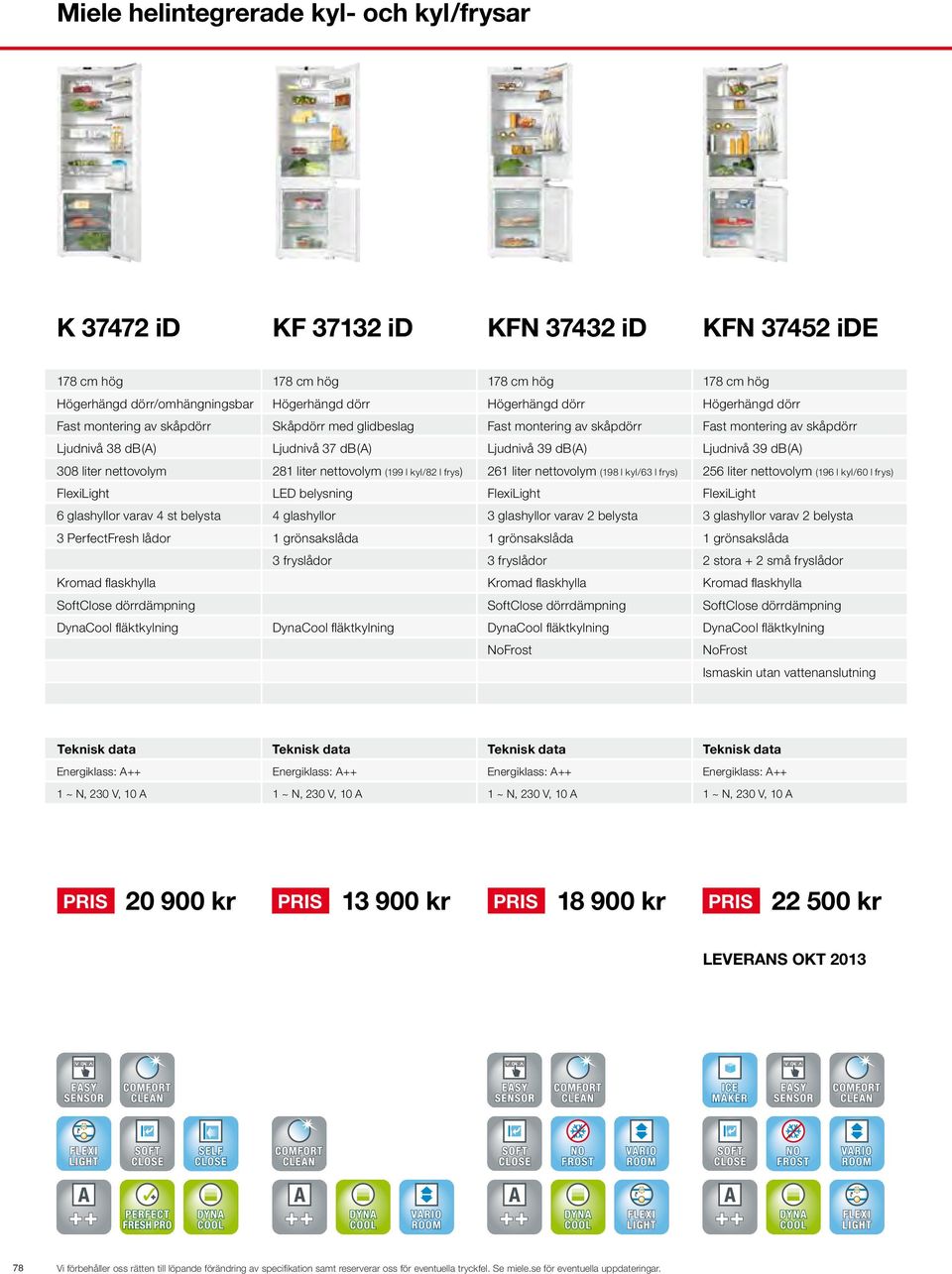 liter nettovolym 281 liter nettovolym (199 l kyl/82 l frys) 261 liter nettovolym (198 l kyl/63 l frys) 256 liter nettovolym (196 l kyl/60 l frys) FlexiLight LED belysning FlexiLight FlexiLight 6