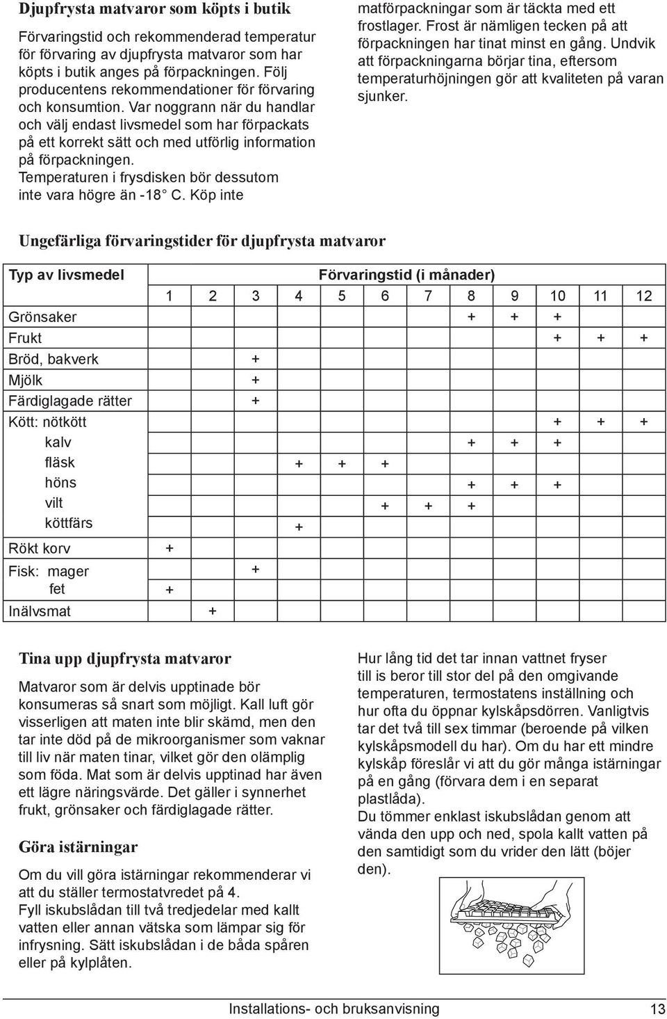 Var noggrann när du handlar och välj endast livsmedel som har förpackats på ett korrekt sätt och med utförlig information på förpackningen.