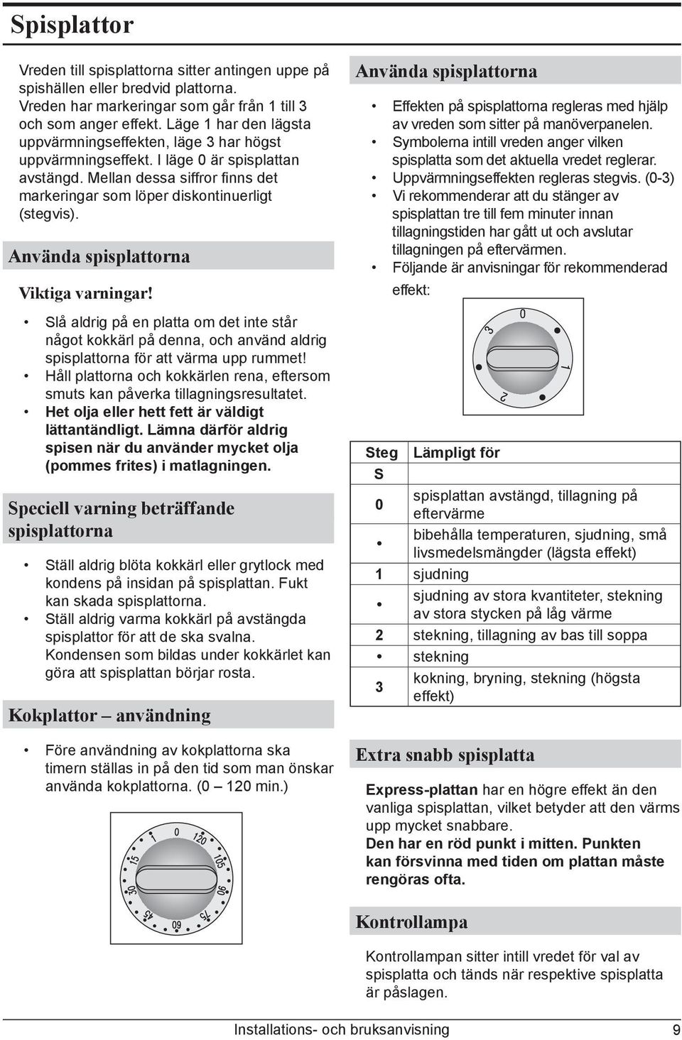 Använda spisplattorna Viktiga varningar! Slå aldrig på en platta om det inte står något kokkärl på denna, och använd aldrig spisplattorna för att värma upp rummet!