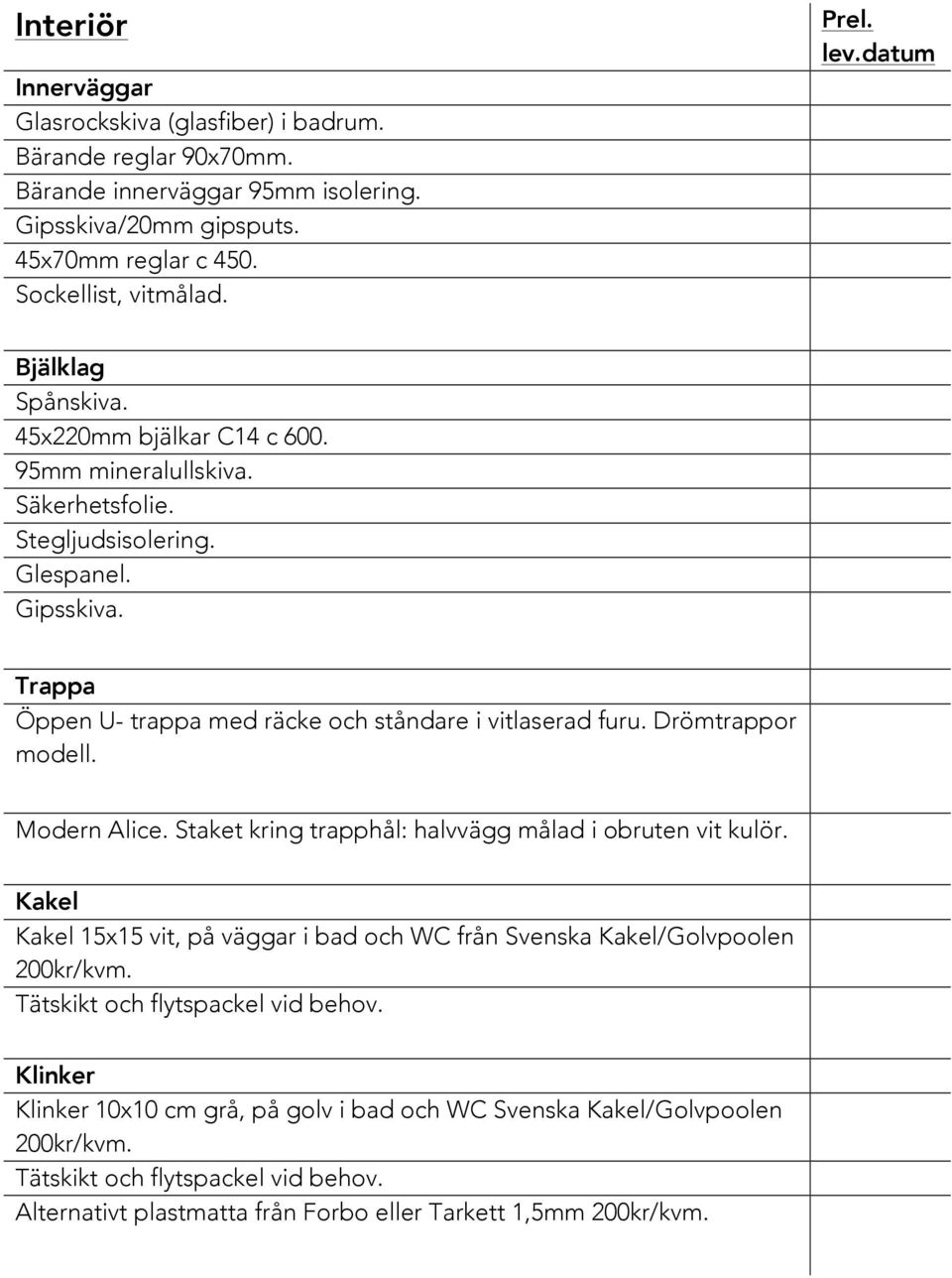 Drömtrappor modell. Modern Alice. Staket kring trapphål: halvvägg målad i obruten vit kulör. Kakel Kakel 15x15 vit, på väggar i bad och WC från Svenska Kakel/Golvpoolen 200kr/kvm.