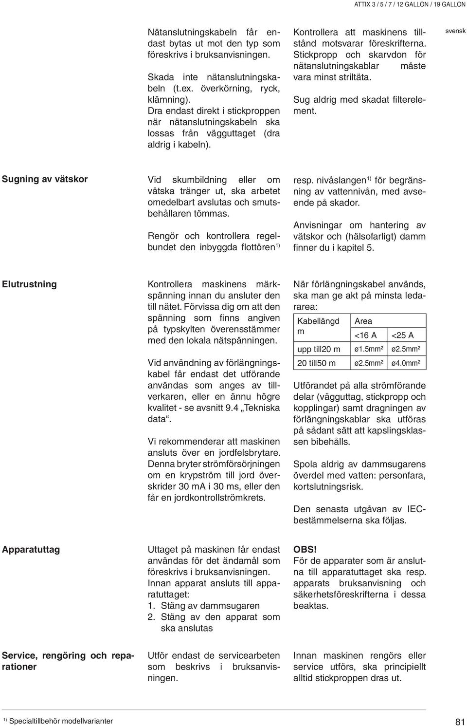 Stickpropp och skarvdon för nätanslutningskablar måste vara minst striltäta. Sug aldrig med skadat filterelement.