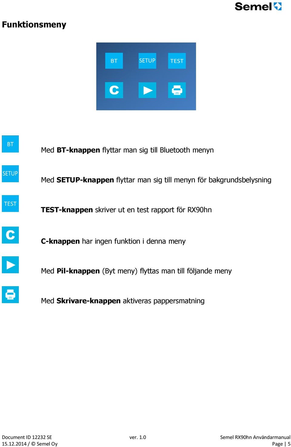 för RX90hn C-knappen har ingen funktion i denna meny Med Pil-knappen (Byt meny) flyttas